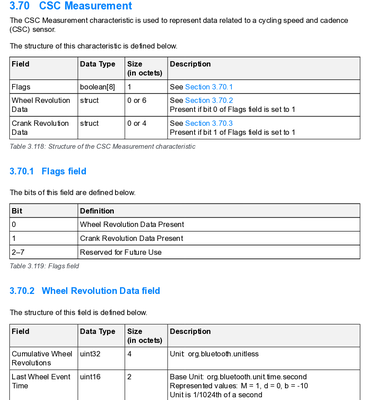 /images/osc/csc-measurement.thumbnail.png